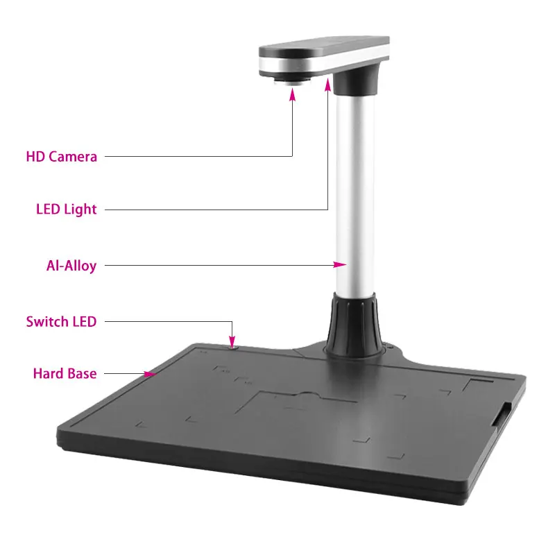 Document Boek Camera Q1280, 12 Mega-Pixel, Nieuwe Versie, Scanner, snelle Scherpstelling Snelheid Dekking A4 Ondersteuning Windows High Definition