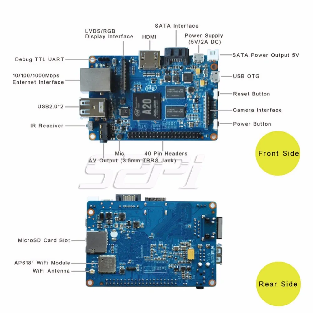 Смартфон Banana Pi M1 plus, двухъядерный Процессор A20, 1 ГБ ОЗУ, встроенный Wi-Fi, с открытым исходным кодом, одноплатный компьютер SBC