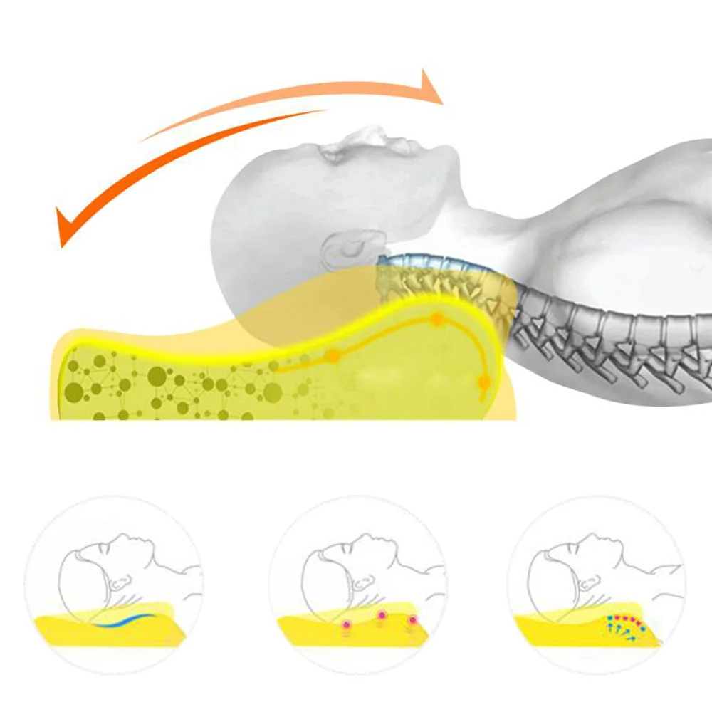 Professionele Wimper Extension Kussen Geënt Wimpers Salon Gebruik Memory Foam Lash Kussen Chronische Rebound Verlichten Cervicale Makeu