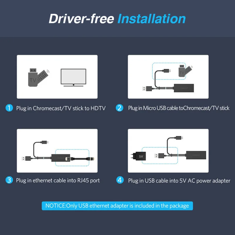 Fire TV Stick HD 480 Mbps Micro USB2.0 To RJ45 Ethernet Adapter 10/100 Mbps for New Fire TV/Google Home/Chromecast Ultra Audio