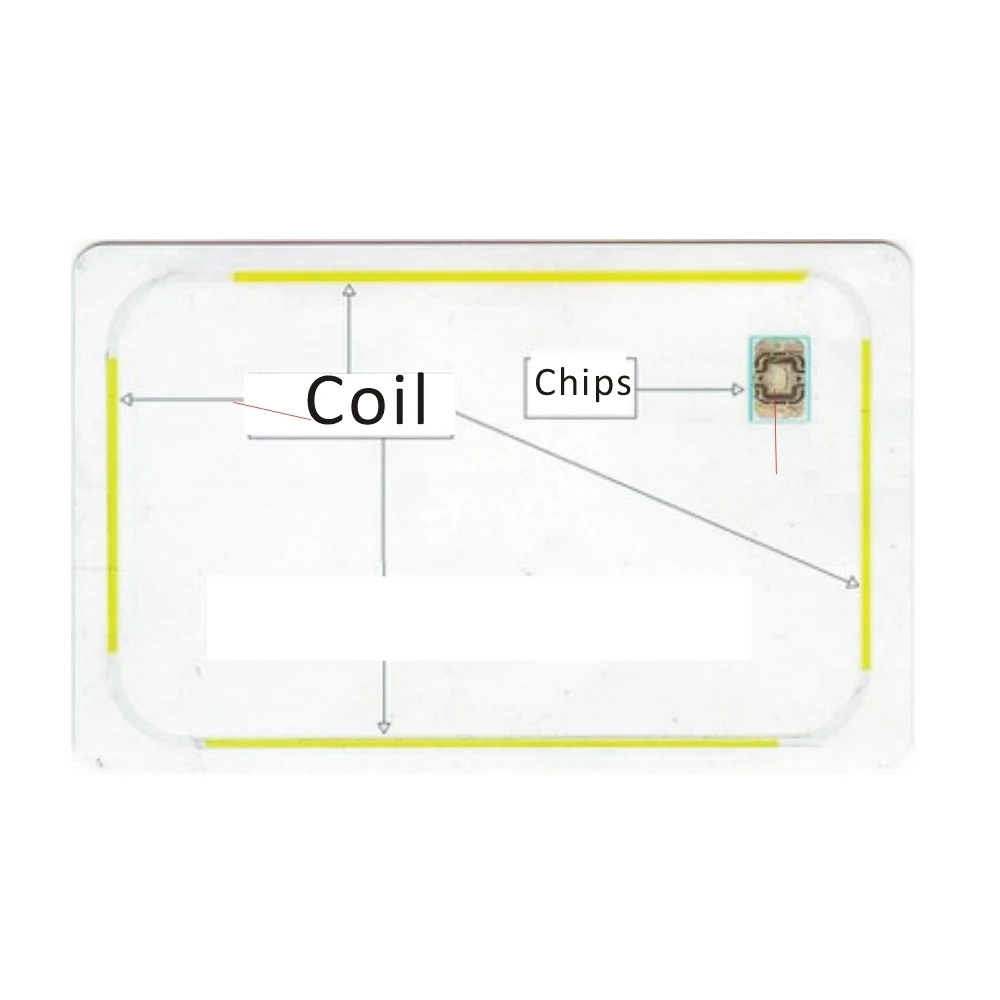 10 pz/lotto 860-960MHZ UHF RFID Icard/carta ISO18000-6C di uhf rfid del PVC con il chip alieno H3 per il sistema di parcheggio/riscrivi/85X54mm