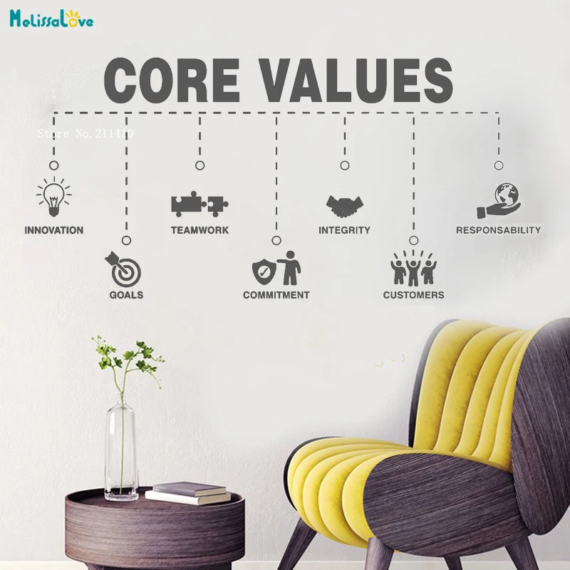 Core Values Wall Sticker Innovation Goals Teamwork Commitment Integrity Customers Responsibility Office Vinyl Decals YT1105