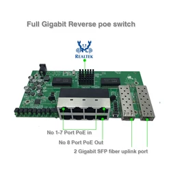 RTL8370MB 8-Port Web Managed Gigabit  Reverse Poe ethernet Switch