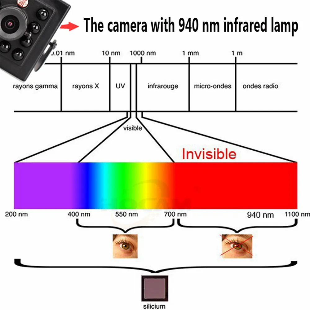 Hqcam-câmera de vigilância, 5mp, 4mp, 3mp, 2mp, onvif, p2p, h.265, mini câmera ip com baixo armazenamento, 5mp, mini câmera de rede infravermelha, app xmeye