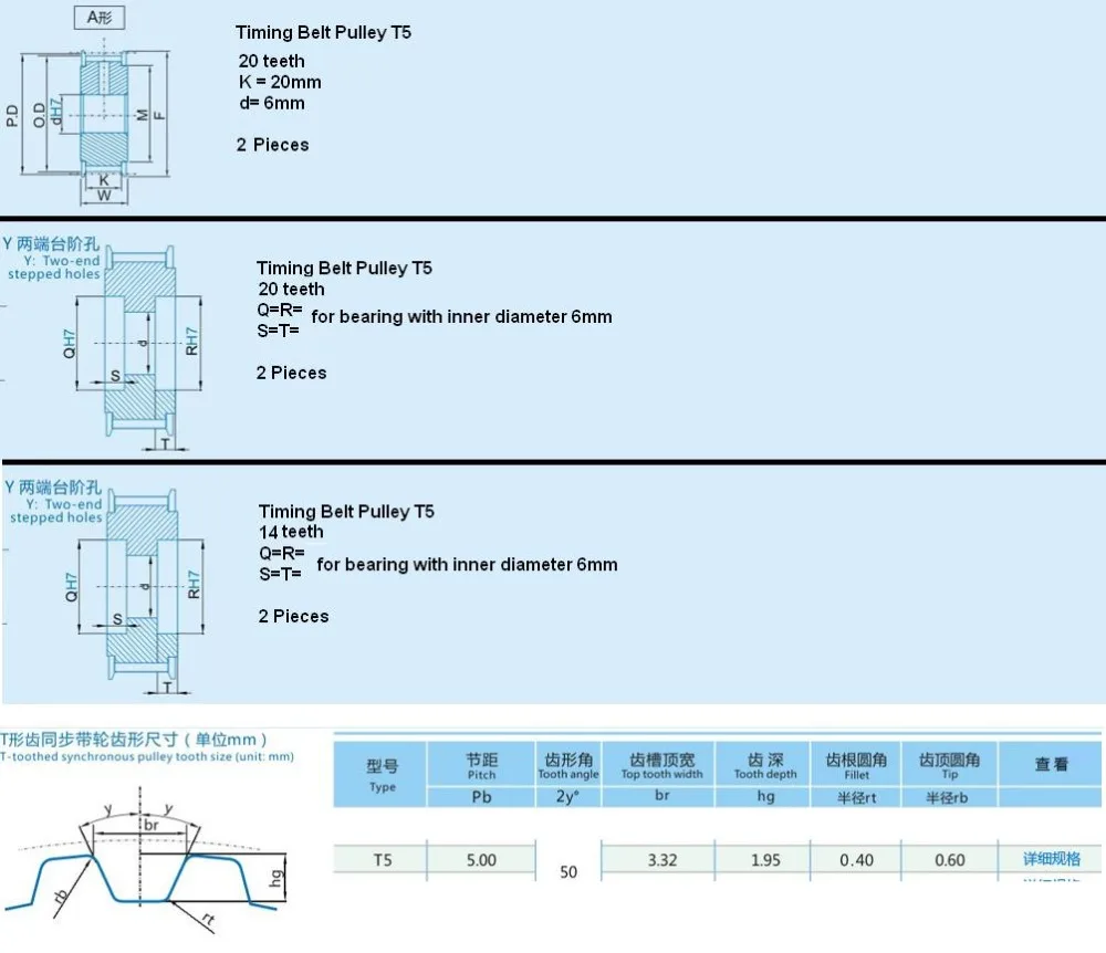 

T5 timing pulley 20mm tooth width 20teeth and 14teeth sell by one pack