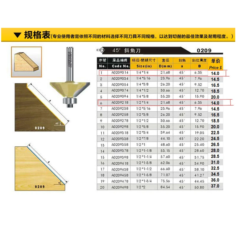 fresas para router Woodworking Tools 45 Deg Chamfer Arden Router Bit - 1/4*1/4 - 1/4