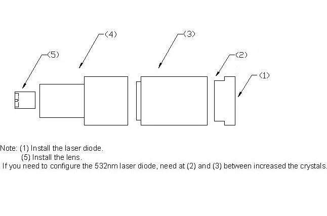 Imagem -04 - Suportes de Diodo a Laser 808nm Para5 mm Caixa e Suporte de Laser Material de Cobre Diy