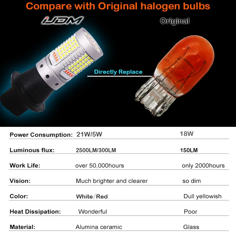 iJDM Car 1156 LED White/Red Dual-Color Canbus P21W BA15S 7506 led Bulbs for Car Backup Reverse Lights & Rear Fog Lamp Conversion