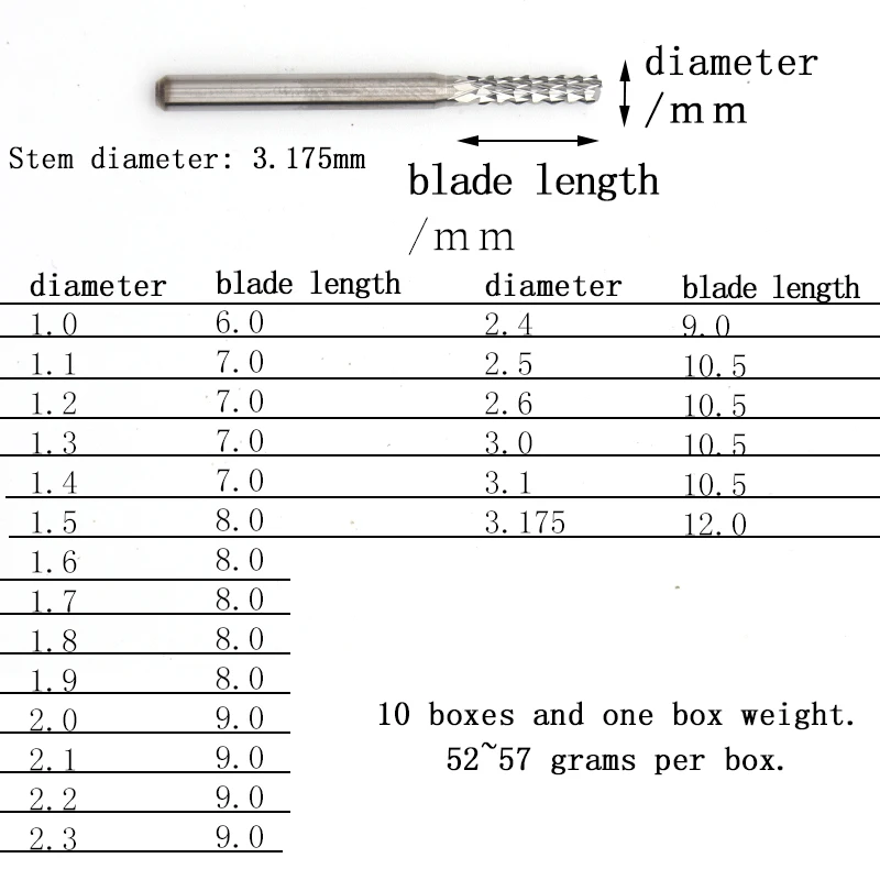 1/10pcs 1-3.175mm PCB Corn Milling Cutter Tungsten Carbide Edge Wood CNC Router Bits End Mill Cutting For Engraving machine