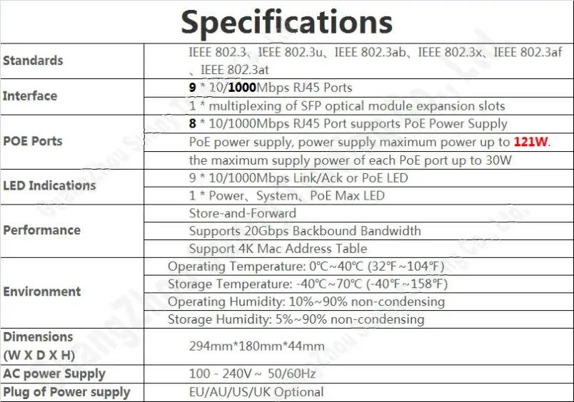 9 พอร์ต 8 poe Gigabit 1000 เมตรสวิทช์ IEEE802.3af ที่ PoE ชุดสำหรับทุกชนิดกล้อง poe/AP, เครือข่าย Plug & Play 1 * พอร์ต SFP