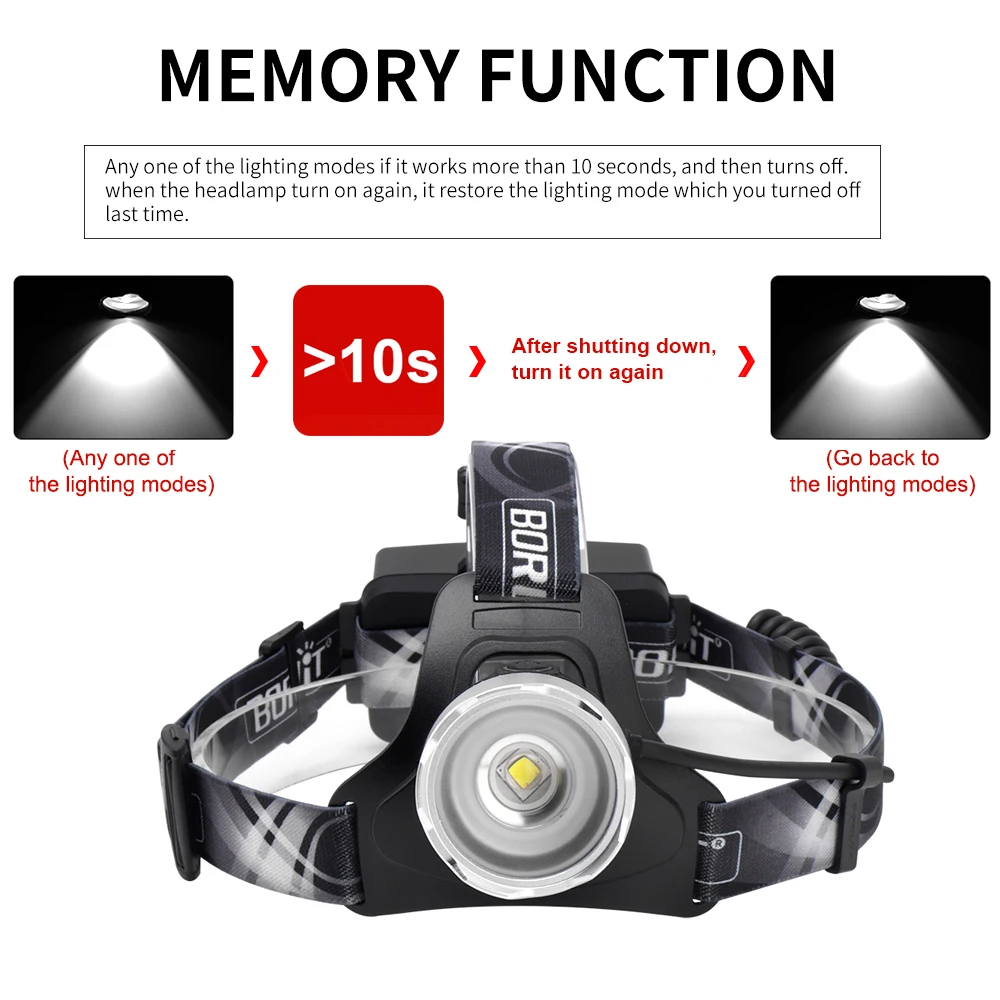 BORUiT B13 Super Bright Zoom Headlamp LED 1200LM Headlight Rechargeable Power Bank Head Torch Waterproof Camping Lantern