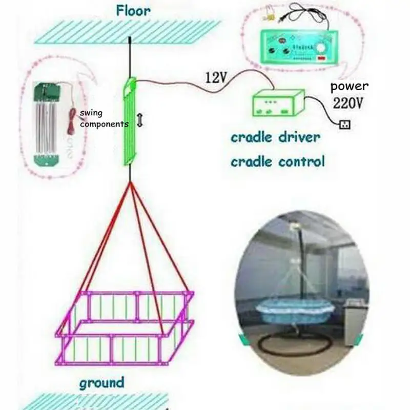 Controlador de cuna con temporizador eléctrico para bebé, dispositivo con adaptador estándar alemán, alimentación externa