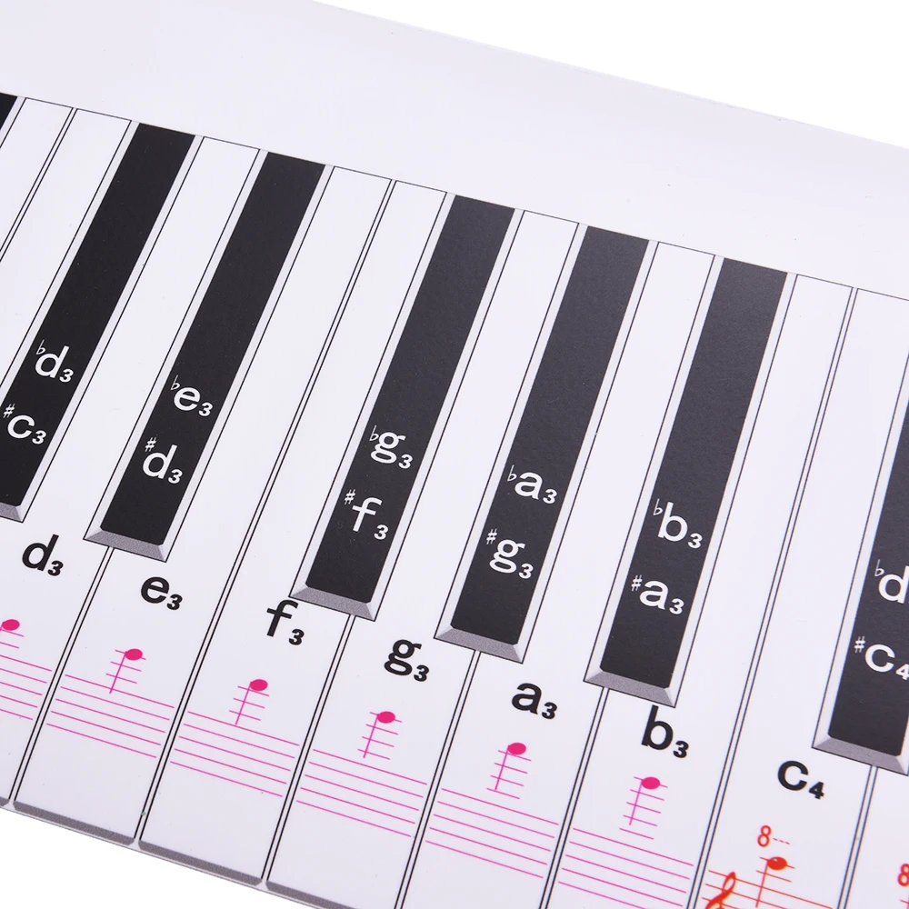 Fingering Version 88 Keys Piano Practice Chart Keyboard Fingering Practice Chart Sheet Piano Teaching Guide Assistive Tool