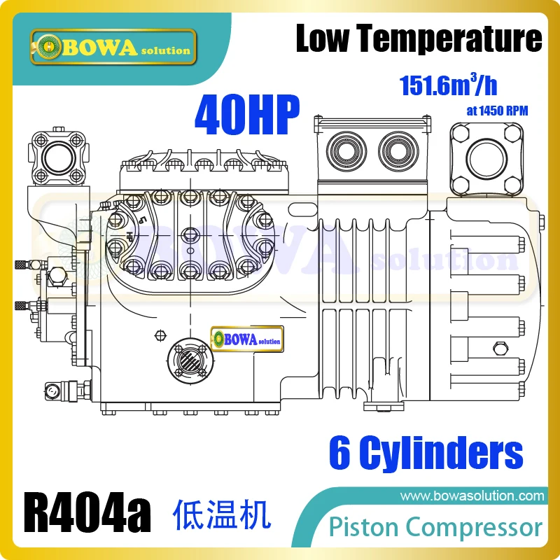 40HP LBP freezer compressors are installed in kinds of parallel compressors racks and refrigeration tunnels, replacing 6G40.2(Y)