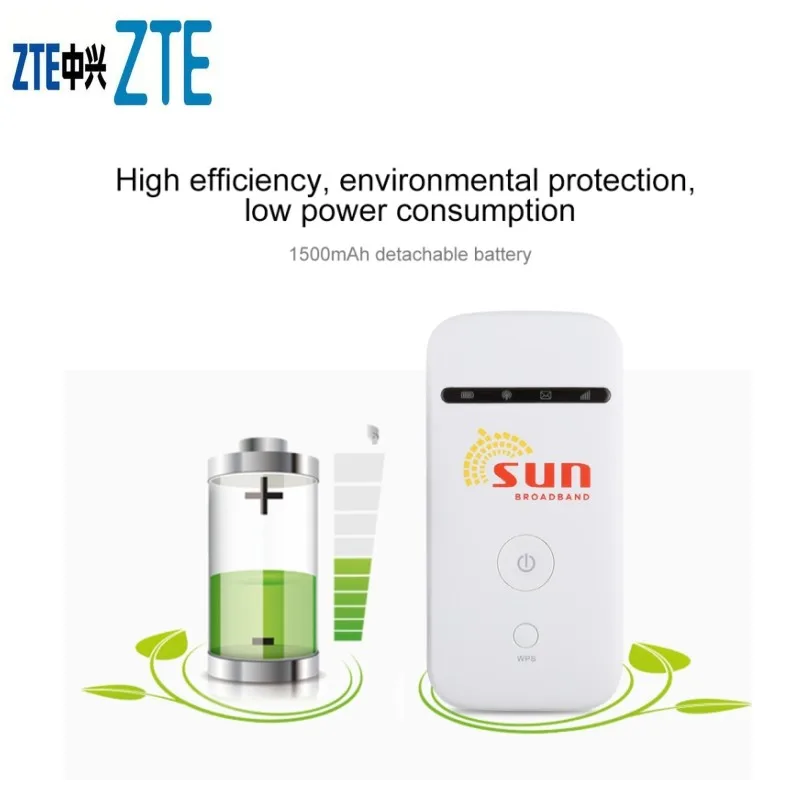 Original Unlocked ZTE MF65 MF65M HSPA+ 21.6Mbps 3G 2100MHz Wireless Router Pocket WiFi Mobile Broadband PK MF60 MF61 MF62