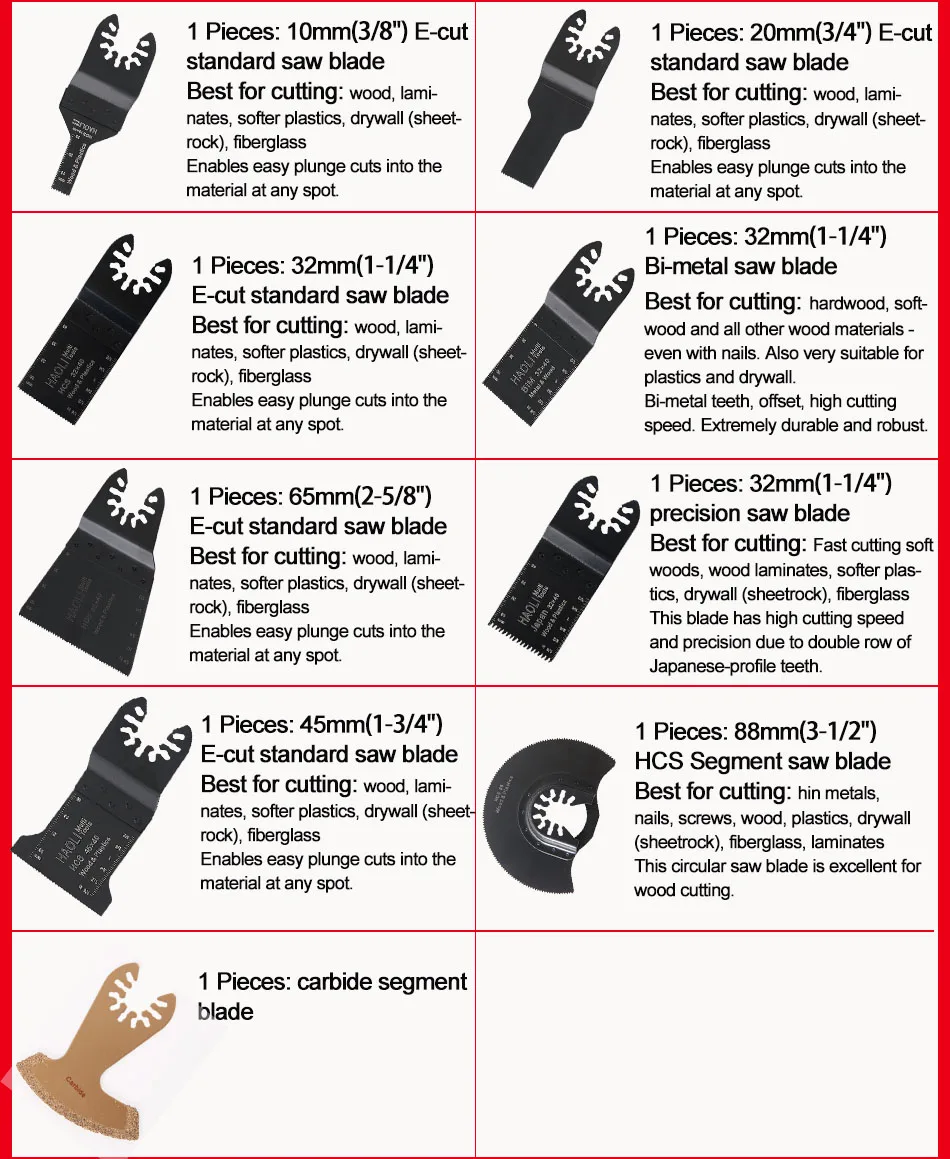 Newone 66/9 Stuks Quick-Release Hcs/Bi-Metalen/Precisie Oscillerende Tool Multi-Functie Tool Saw blades Vernieuwer Trimmer Blades