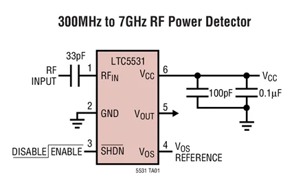 LTC5531ES6 LTC5531 — прецизионный радиочастотный детектор от 300 МГц до 7 ГГц с регулировкой выключения и смещения