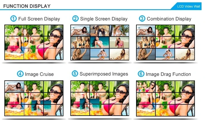 CCTV Monitor Display 4x4   Advertising Display Ultra Narrow Bezel LCD Video Wall