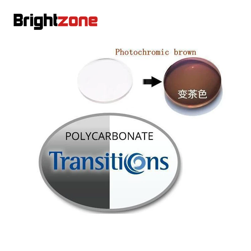 Polycarbonate Progressive Photochromic No Line CR-39 prescription lenses [only single vision(Sphere), don't have astigmatism]