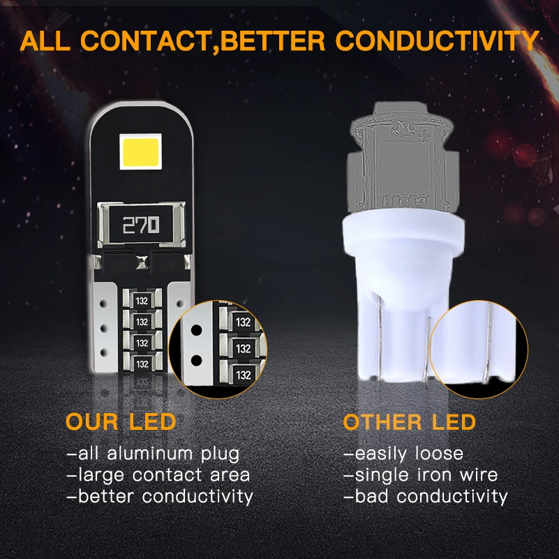 10Pcs W5W T10 LED Canbus Bulb for Mercedes W203 W205 W204 W211 W212 Car Interior Dome Light Trunk Lamp Parking Lights Error Free