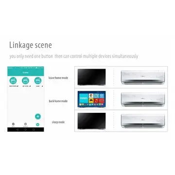 IOT ZigBee Gateway Mini Host Smart Home Remote Control WiFi+IR+RF+4G APP Voice Controller