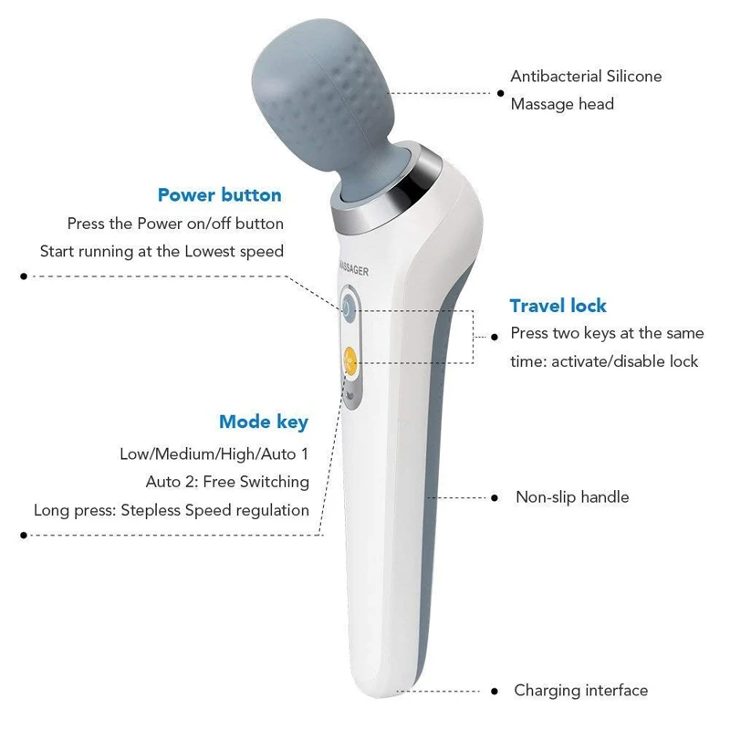 Electric Handheld Massager Cordless Rechargeable Wand Massager for Muscle, Back, Neck, Shoulder, Full Body Pain Relief