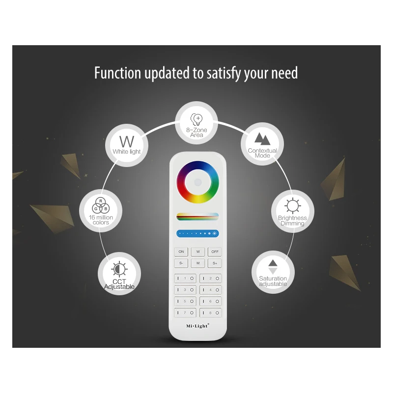 Miboxer2.4G 4-Zone Smart Panel Wifi Ibox Rgb + Cct/Rgbww Led Strip Licht Controller FUT039/FUT092/FUT089/IBox2/IBox1/B4/T4/B8