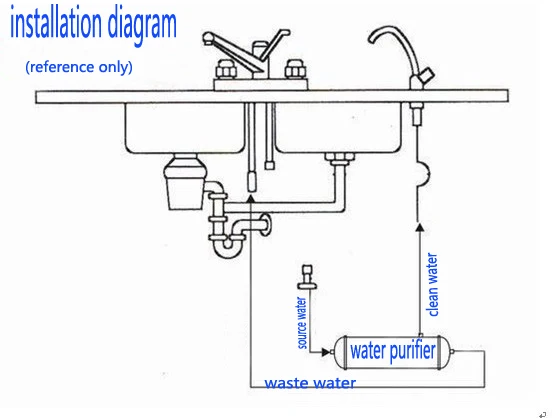Filtre à eau sous comptoir, 127mm de diamètre, 3000L/h, pour la cuisine, traitement de l'eau potable avec membrane UF de 0.01 microns