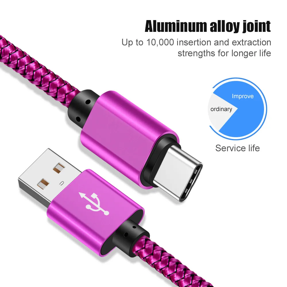 0.25M/1M Cord USB Type C Data Cable 2A Fast Charger For Samsung galaxy A80 A60 A40 A20 Tab A 8 (2019) Tab A 10.1 HTC 10 U11 life