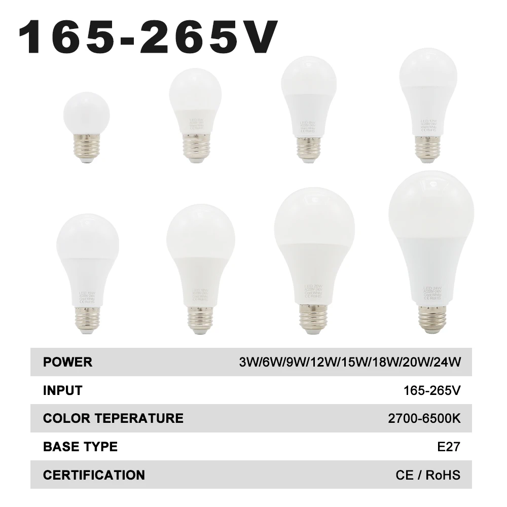 E27 LED ランプ電球 3 ワット 6 ワット 9 ワット 12 ワット 15 ワット 18 ワット 20 ワットライトバブルボール電球 220V のための Diningroom 読書 LED 電球ホワイト