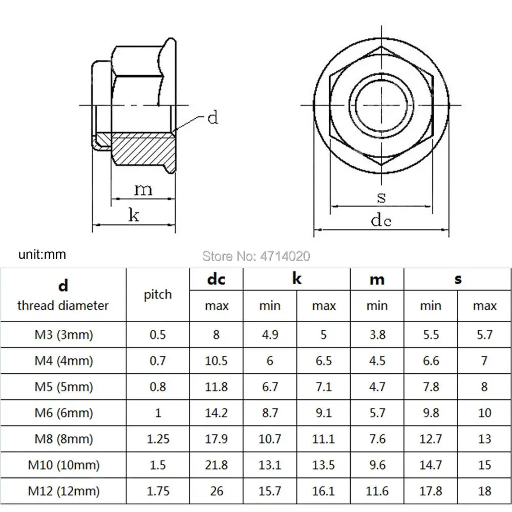 HZYUEGOU M3 M4 M5 M6 M8 M10 M12 Schwarze Kohlenstoff-304-A2-Edelstahl-Sechskant-Flansch-Nylon-Einsatz-Sicherungsmutter Selbstverriegelnde Nylock-Sicherungsmutter – Detail 1