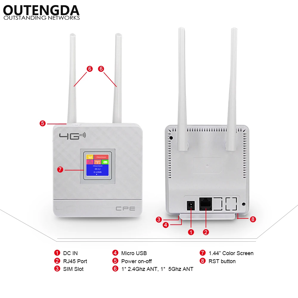 Thiết Bị Phát Wifi 300 Mbps Không Dây Wi-Fi Di Động CAT4 LTE/3G/4G Mở Khóa CPE Router với Khe Cắm SIM WAN/LAN Hỗ Trợ Nhiều Ban Nhạc