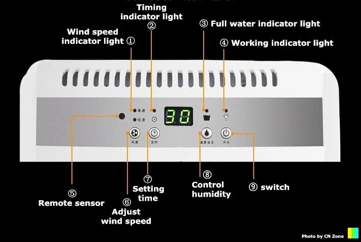 Darmowa wysyłka duże osuszacze osuszacz powietrza duże pokrycie pochłaniacz wilgoci deshumidificador suszarka oczyszczanie powietrza domu