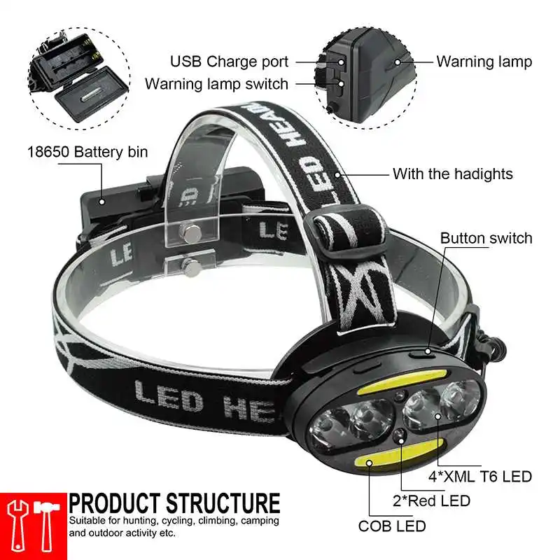 8000LM USB Rechargeable Head Lamp Torch XML T6 COB LED White Red Light Headlamp Frontal LED Running Headlight USB Cable by 18650