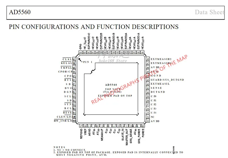 1шт AD5560JSVUZ TQFP-64 AD5560 AD5560JSVU В наличии