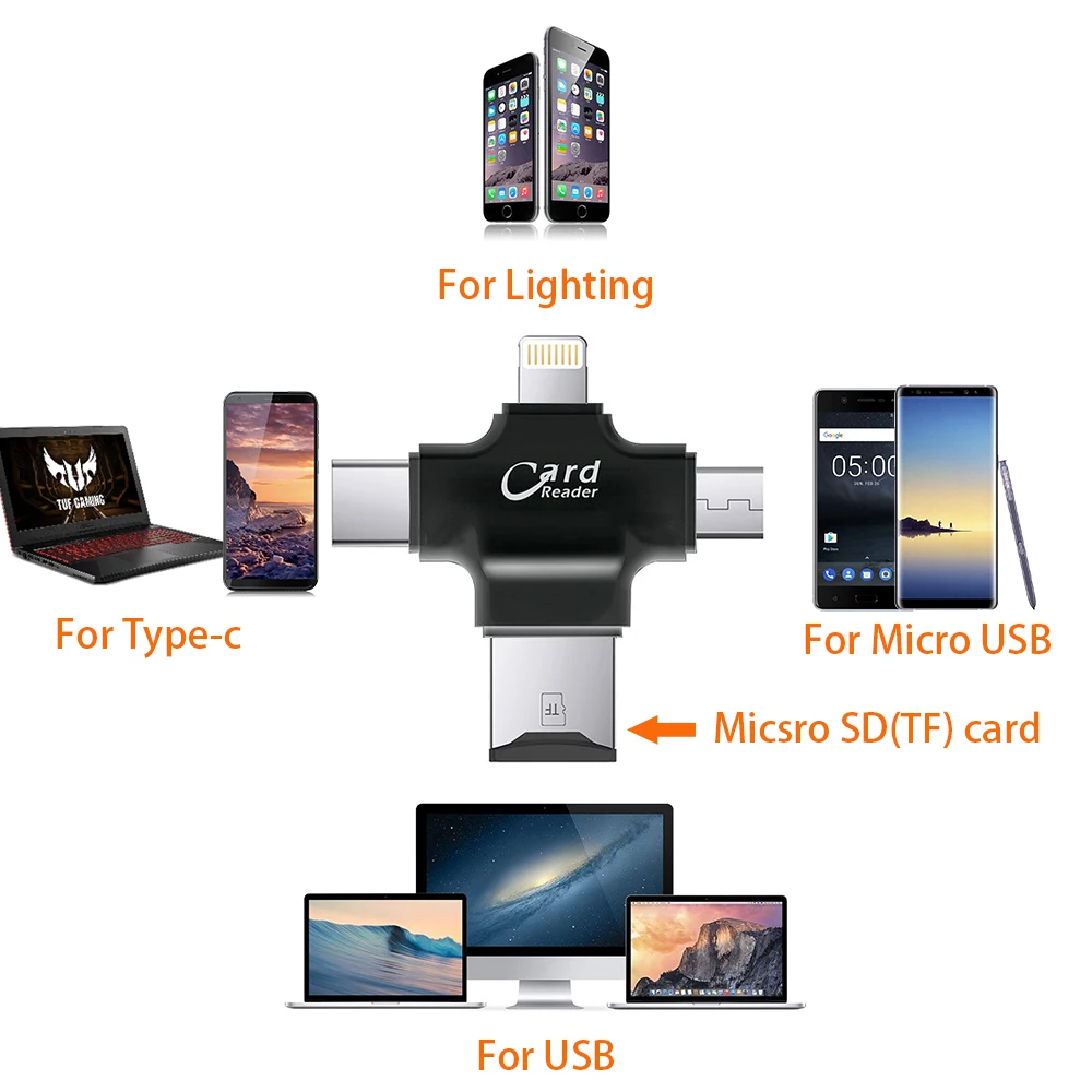 4 in 1 Card Reader Type C Micro USB Adapter TF Micro SD Card Reader for Android ipad/iphone 7plus 6s5s MacBook