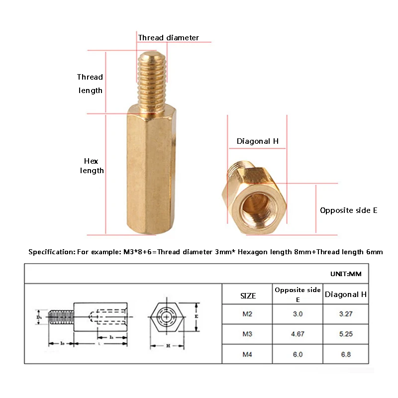 LUHUICHANG 10Pcs M4*L+6mm Hex Head Brass Spacing Wood Screw Nut Copper Insert Threaded Pillar PCB Standoff Spacer PC Motherboard