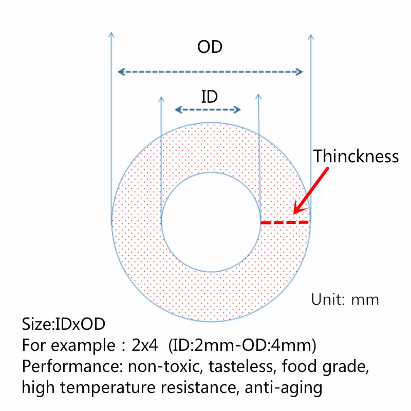 Рисунок 3 - Гибкая силиконовая труба пищевого класса