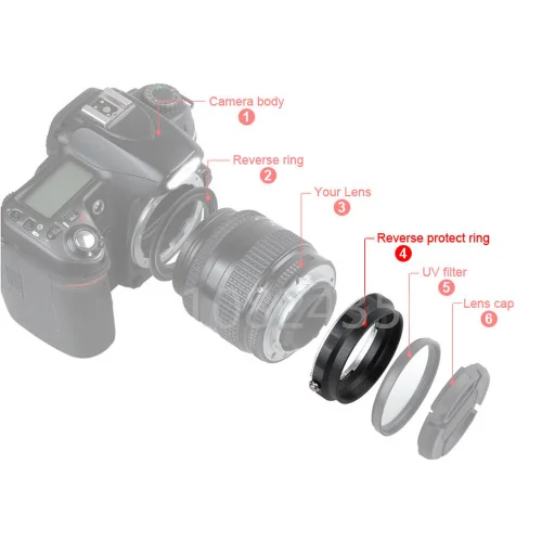 المعادن DSLR كاميرا الخلفية عدسة جبل محول حماية الدائري لكانون EOS 550D 600D 650D 700D 750D 760D 800D 60D 60Da 70D 80D 5D