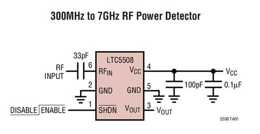 LTC5508ESC6 LTC5508 - Detector de potência RF de 300 MHz a 7 GHz com saída buffer no pacote SC70