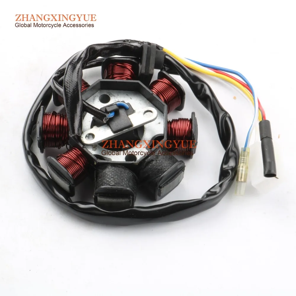 8-Coil Magneto Stator for 139QMB GY6 50cc Scooter Moped Alternator