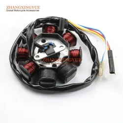 8-Coil Magneto Stator for 139QMB GY6 50cc Scooter Moped Alternator