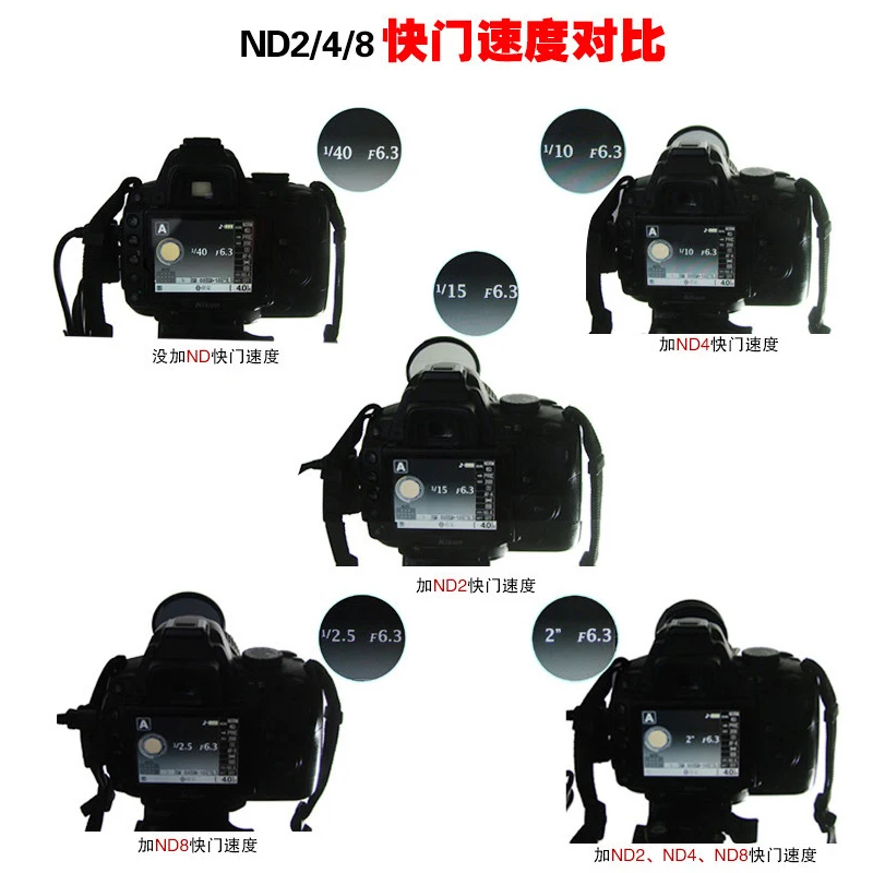 Zomei NEW Neutral Density camera ND filter set kit 52mm 58mm 62mm 67mm 77mm 82mm ND2 ND4 ND8 for SLR DSLR camera lens