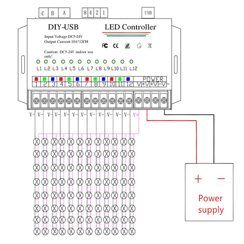 LED RGB kontroler rgbw 12 kanałowy programowalny kontroler DIY taśma LED z usb kontroler