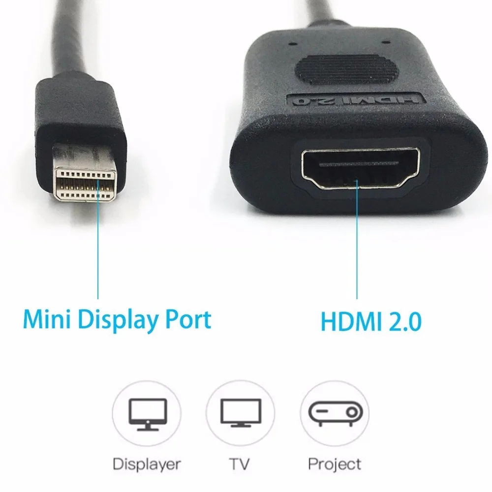 HDMI-Chế Độ Hoạt Động DisplayPort To HDMI Nam Đến Nữ Adapter Hỗ Trợ Cực Cao Cấp 6 Màn Hình Outp 4 @ 60Hz