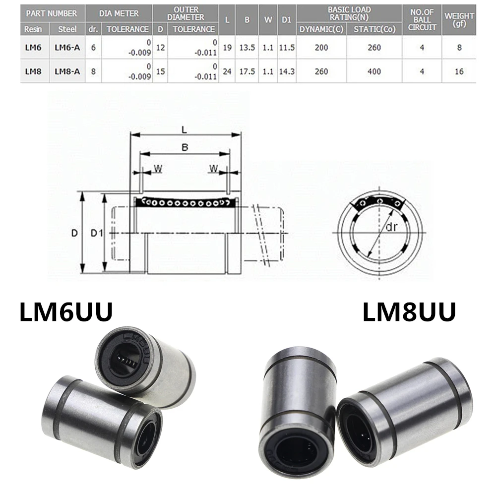 3D Printer Parts Accessory 1PCS  LM6UU / LM8UU  6x12x19mm Linear Ball Bearing Bush Bushing 6*12*19mm