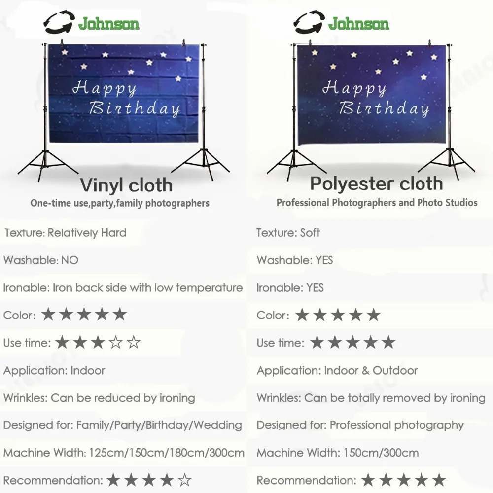 cloud rain blue baby shower backdrop  High quality Computer print children kids background