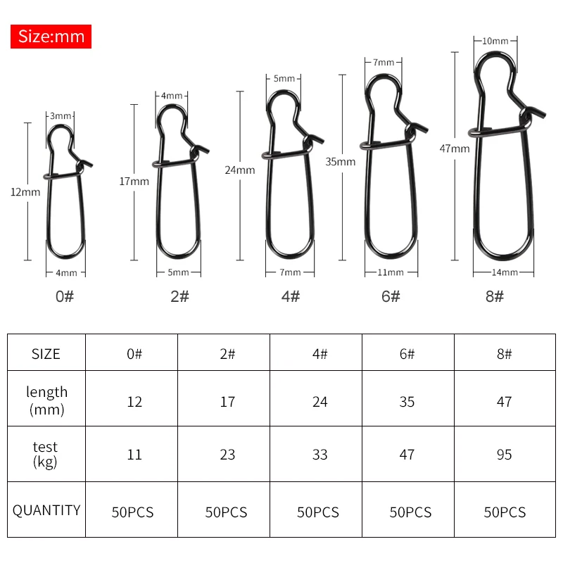 Meredith-Anzuelos de acero inoxidable, herramientas de enganche para pesca, pinzas de cierre rápido, anillos sólidos giratorios de seguridad