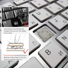 Ultra-Thin Wireless Keyboard and Mouse Set for Business #4