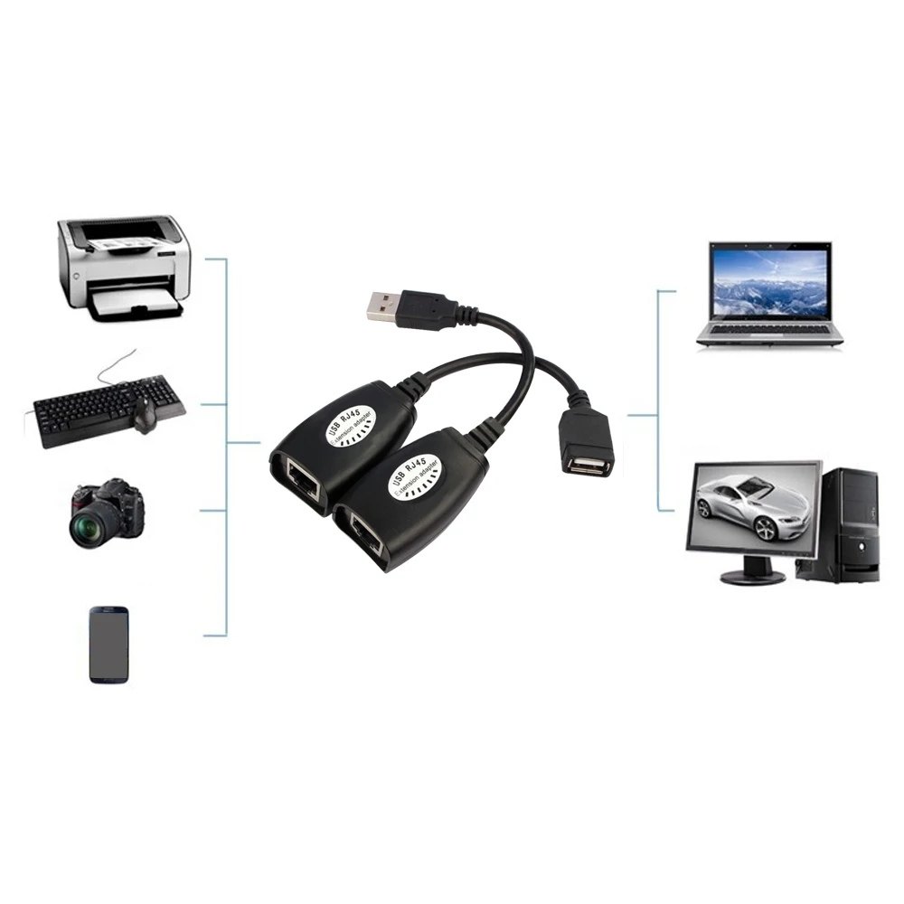 Elisona 2 adet USB RJ45 RJ 45 LAN kablosu uzatma adaptörü genişletici üzerinde Cat5 RJ45 Cat6 yama kordonu sİyah ağ aksesuarları